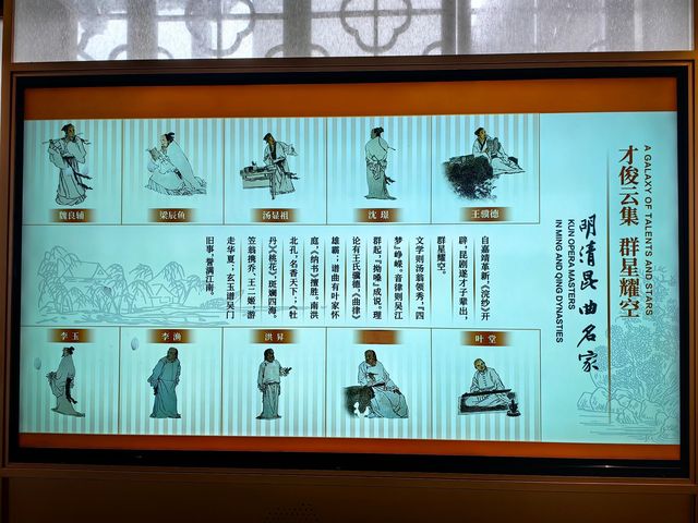 中國崑曲博物館