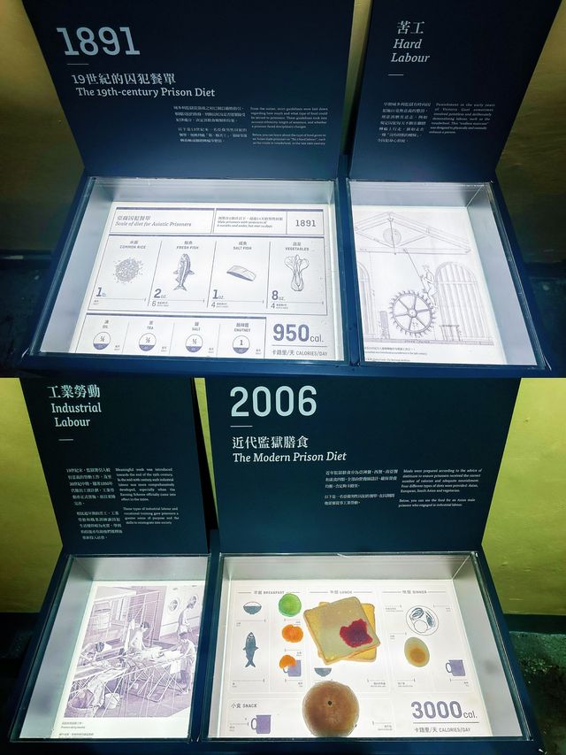 ⭐️罰你去水飯房💧🍚監獄膳食好唔好❓