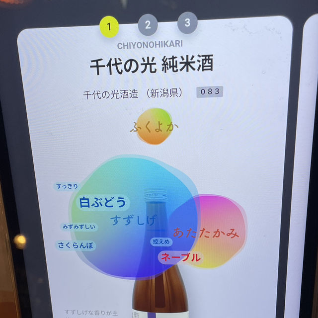 新潟の酒を味わい尽くすぽんしゅ館