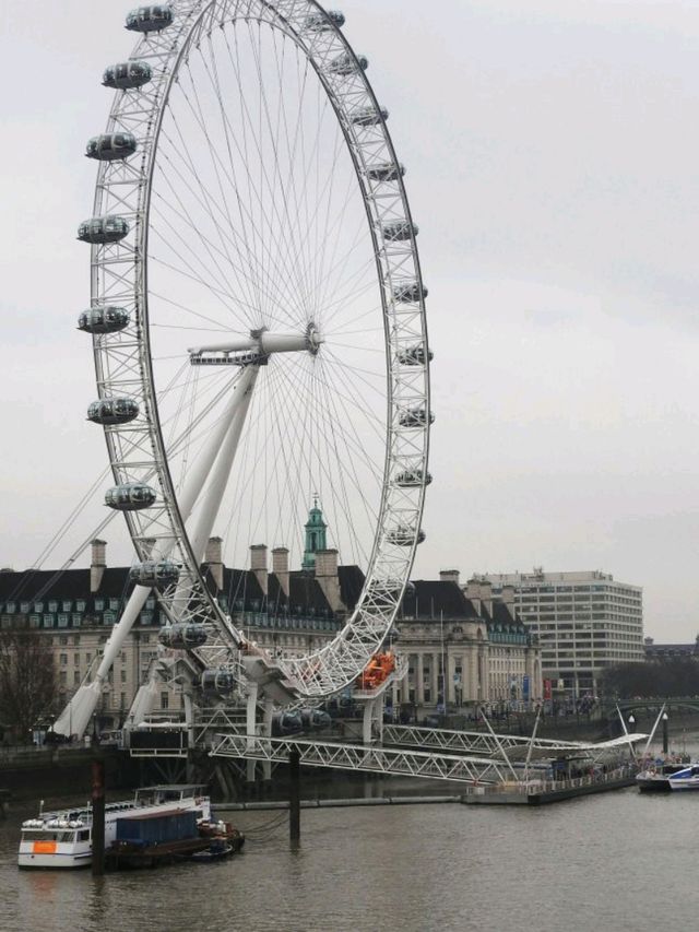 GAZING INTO ETERNITY FROM THE LONDON EYE