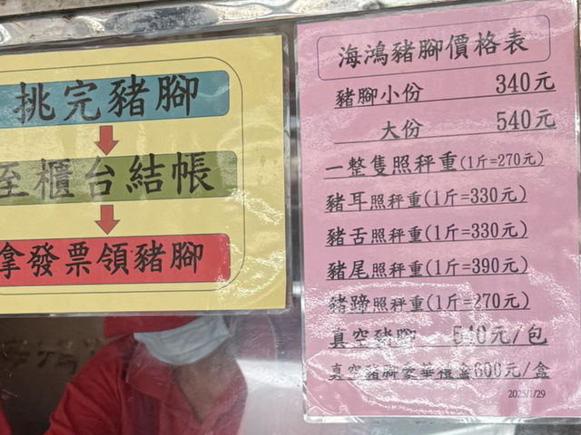 屏東｜萬巒·豬腳一條街·潤月