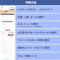 【バンコク】ヘルスランド体験レポ