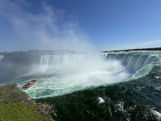 Canada's Niagara Falls: 1-Day Itinerary & Transportation Guide.