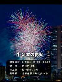 2024年日本花火大會時間表 🌟