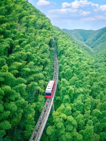 天目湖山水园(茶岛游湖) 参考图 1