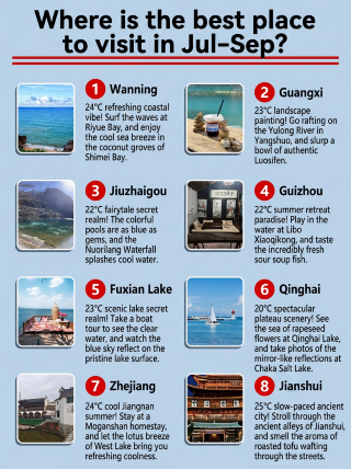 Where to go from July to September? These hidden gem destinations might be your perfect pick