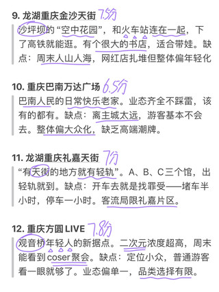 Candid reviews of major shopping malls in Chongqing (hands-on)