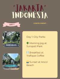 🇮🇩 Jakarta Itinerary 🙌