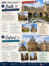 🚄 จาก London ไปไหนได้บ้างใน 2 ชั่วโมง? เที่ยวอังกฤษได้มากกว่าที่คิด 🇬🇧