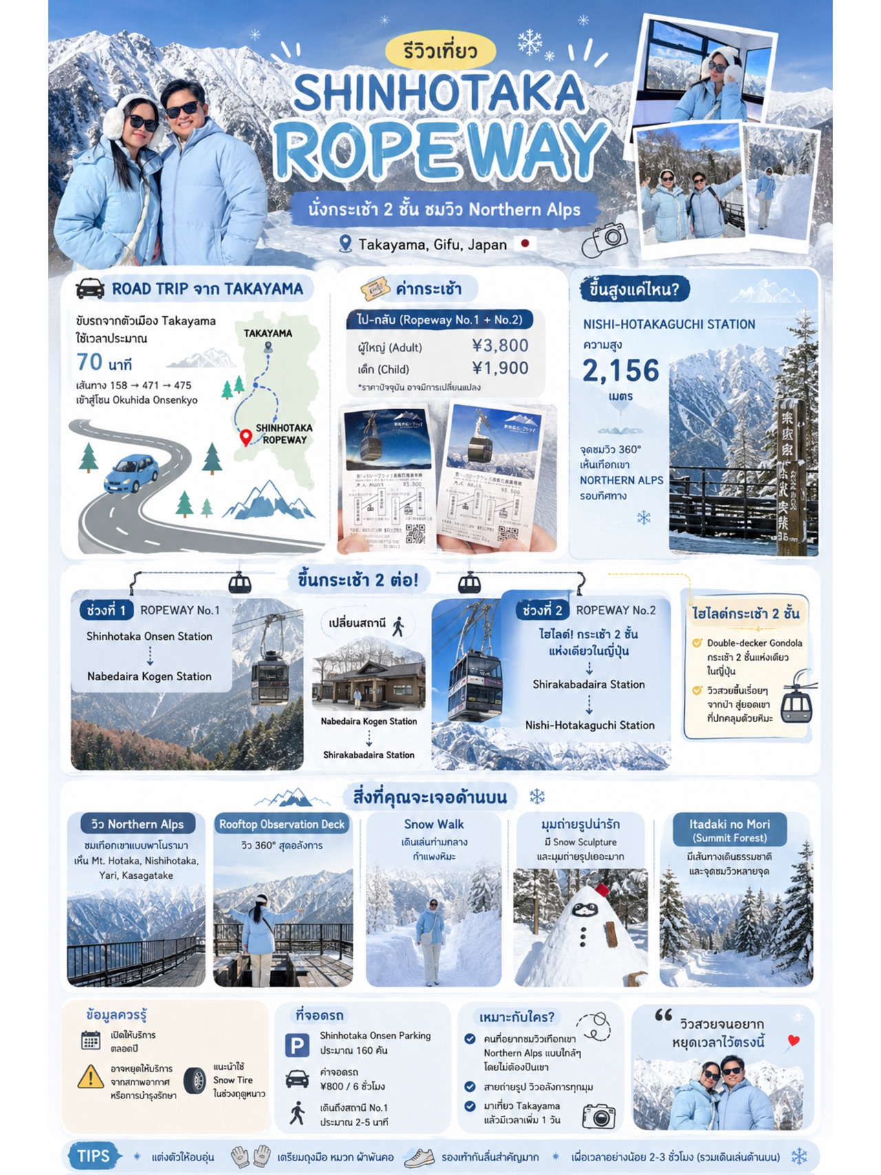 Shinhotaka Ropeway.