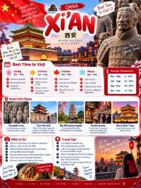 🇨🇳✨ ไปจีนเดือนไหนดี? รวม 5 เมืองยอดฮิต เที่ยวช่วงไหนสวยที่สุด
