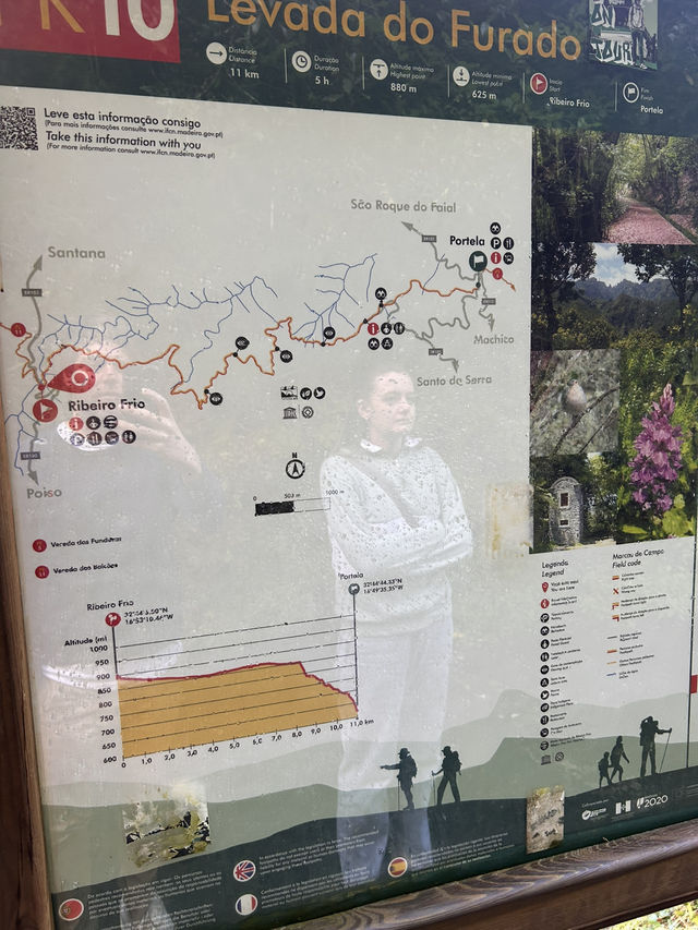The start of the trails 