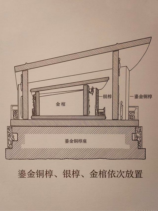 山西居然藏著一個神秘的地下宮殿