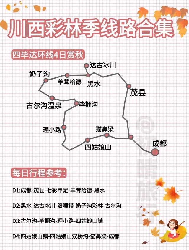 川西賞秋路線合集丨路痴直接抄作業