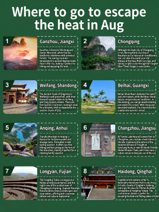 Beat the heat in August without overspending—these places are uncrowded and beautiful