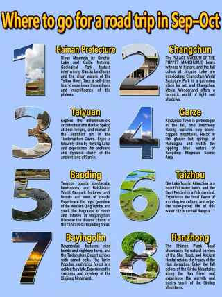 6 เส้นทางท่องเที่ยวด้วยรถยนต์ส่วนตัวในเดือนกันยายน: คนน้อย วิวสวยงาม และการจราจรติดขัดน้อยกว่า