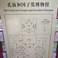 Beijing Temple of Confucius