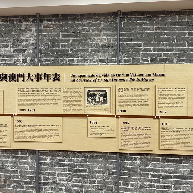 Former Chong Sai Pharmacy
