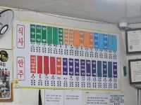 “Yeonnal Junggukjip: A Taste of Old Seoul’s Chinatown”