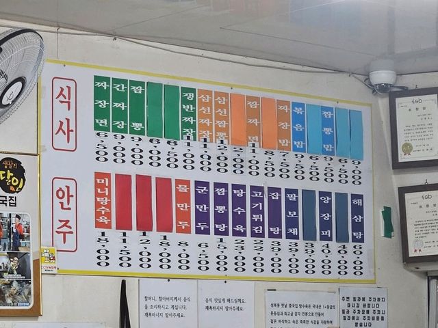 “Yeonnal Junggukjip: A Taste of Old Seoul’s Chinatown”
