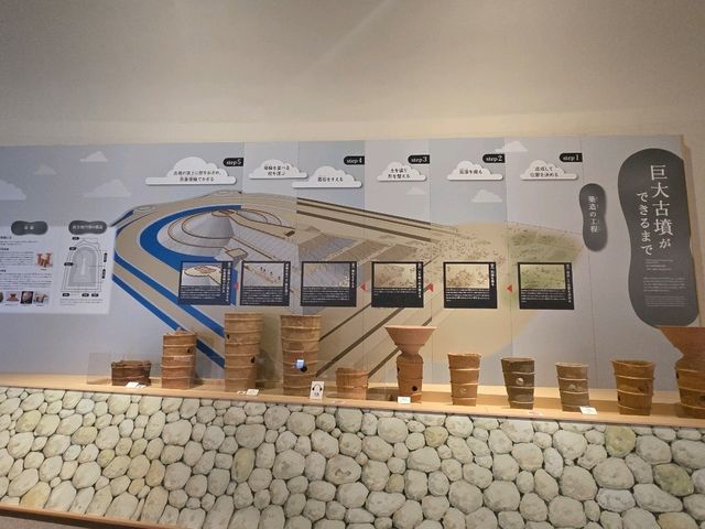 【大阪】堺市　堺市博物館