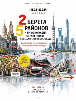 ШАНХАЙ ПО ПОЛОЧКАМ: КАК НЕ ПРЕВРАТИТЬ ОТПУСК В ЭКСКУРСИЮ ПО МЕТРО