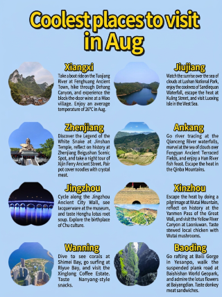 หนีความร้อนในเดือนสิงหาคมและหลีกเลี่ยงฝูงชน! นี่คือ 8 จุดหมายปลายทางที่เย็นสบายและสะดวกสบาย ซึ่งสามารถเดินทางไปถึงได้โดยตรงด้วยรถไฟความเร็วสูง – เราได้ทดสอบและพิสูจน์แล้วด้วยตนเอง