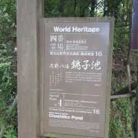 World heritage 