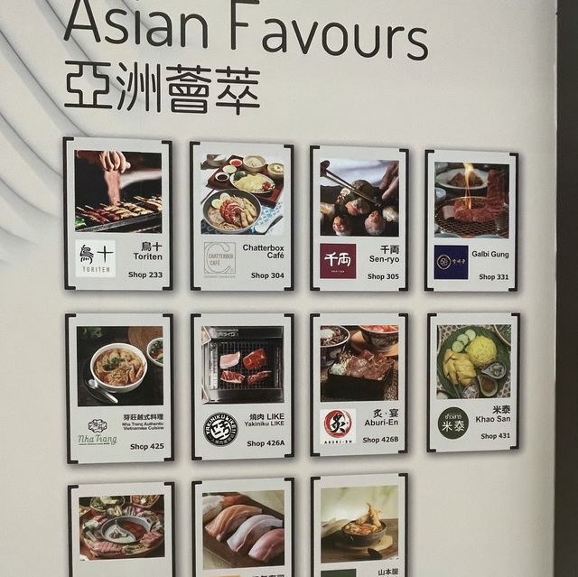 🌈大圍矚目全新巨型商場開幕