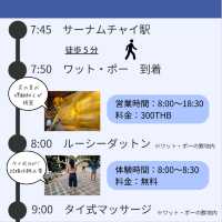 【バンコク】初心者向け！定番旅行プラン
