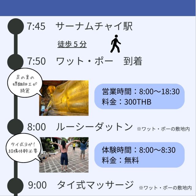 【バンコク】初心者向け！定番旅行プラン