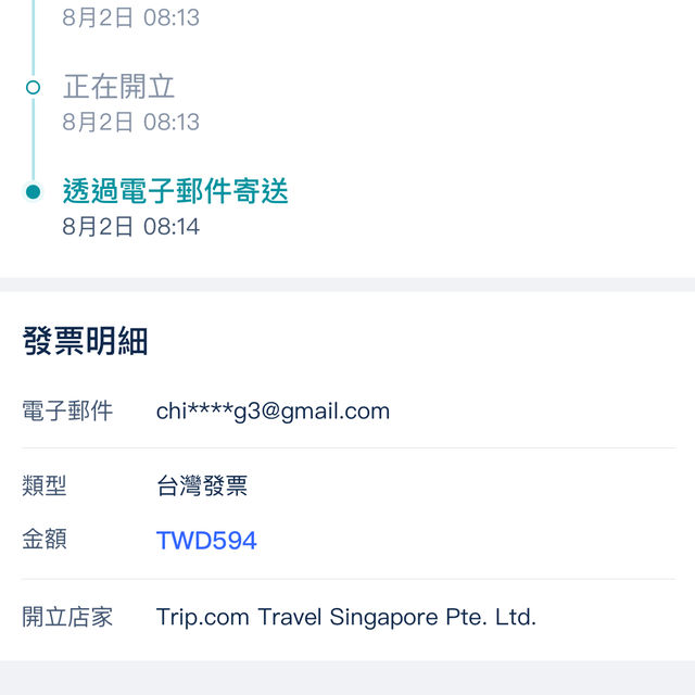 一晚才800的高級網美飯店！😻