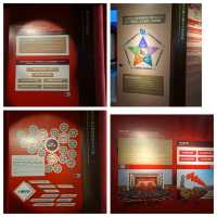 國家安全展覽廳參觀的個人感受
