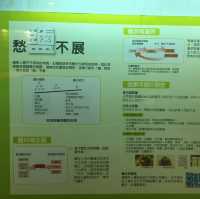 ［台南］台灣鹽博物館之鹽的奧秘與奇妙體驗