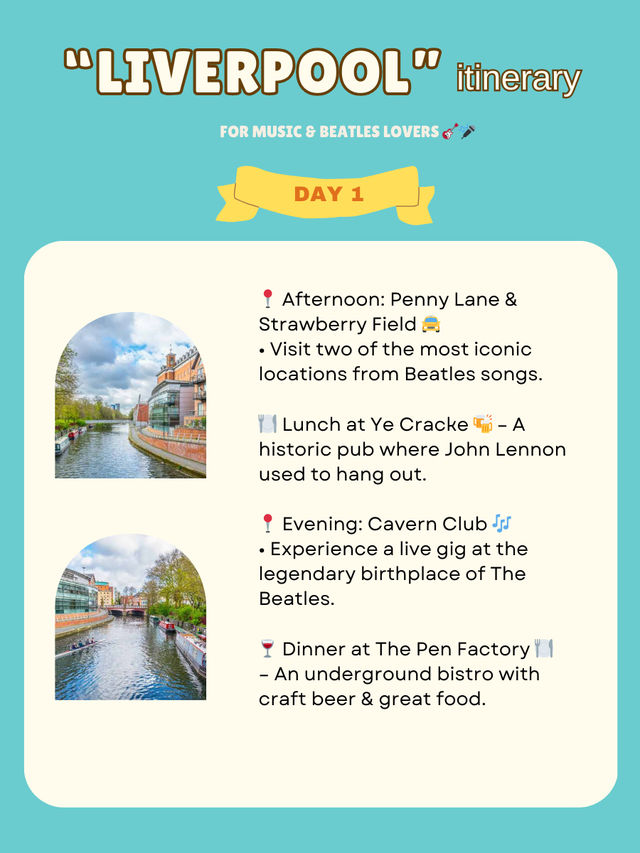 Liverpool itinerary 