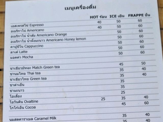 🍵☕️คาเฟ่ที่ไปแล้ว คิดว่า มาพักผ่อนบ้านเพื่อน
