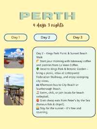4days Local Perth Life on a Budget