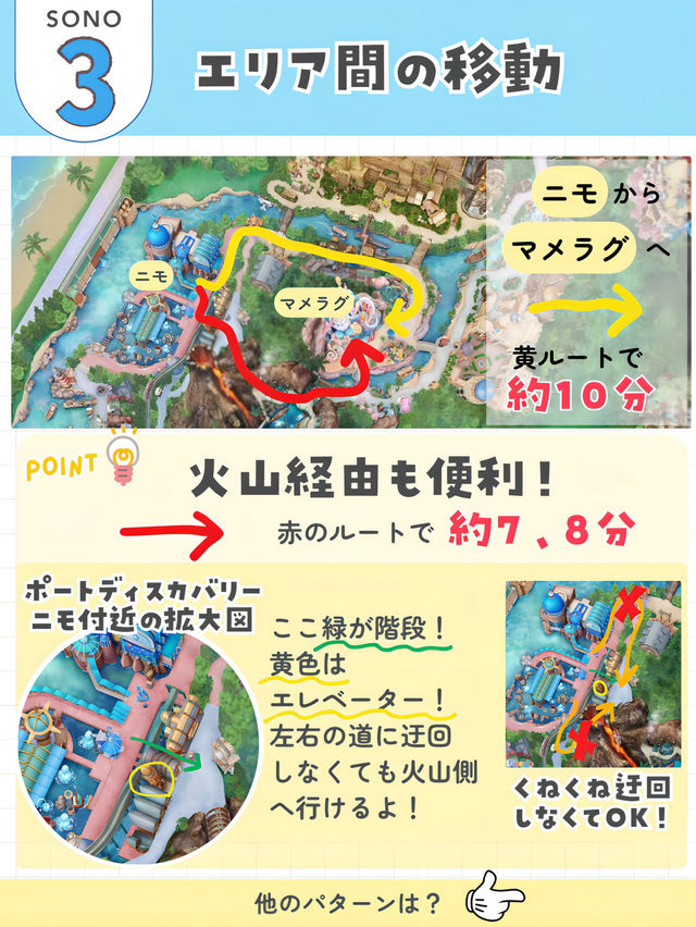 【 遠回りしたくない人！必見👀 子連れ移動何分かかる？シー版🌋 】