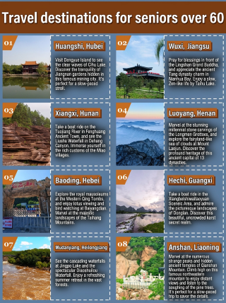 Six easy routes I've personally tested; check out this article for travel tips with seniors.