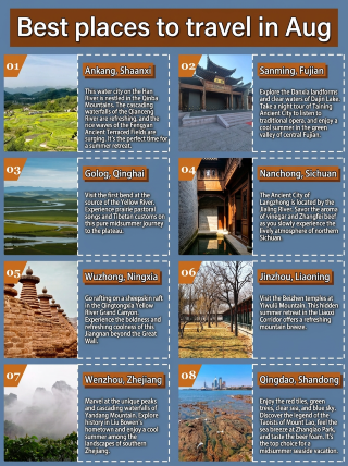 Personally tested for August summer escape, these 6 places are less crowded and cool