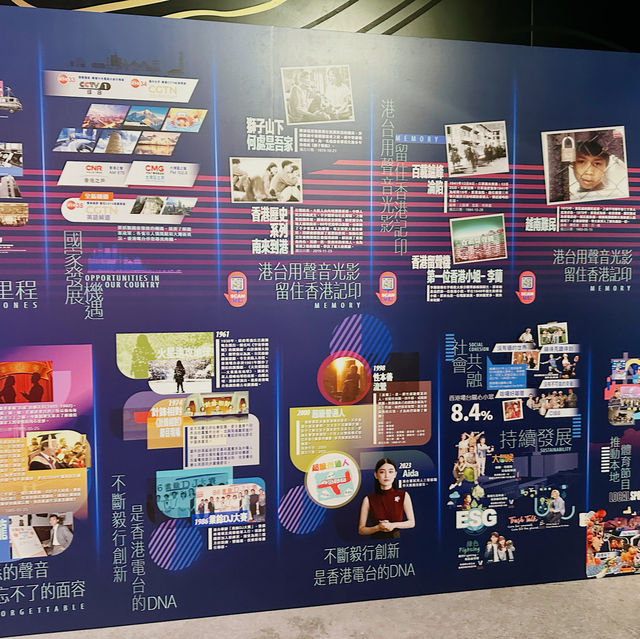 Exploring Wonders: Hong Kong Science Museum