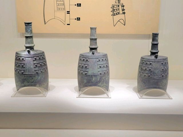 廣州｜南越王博物院 (王墓展區)