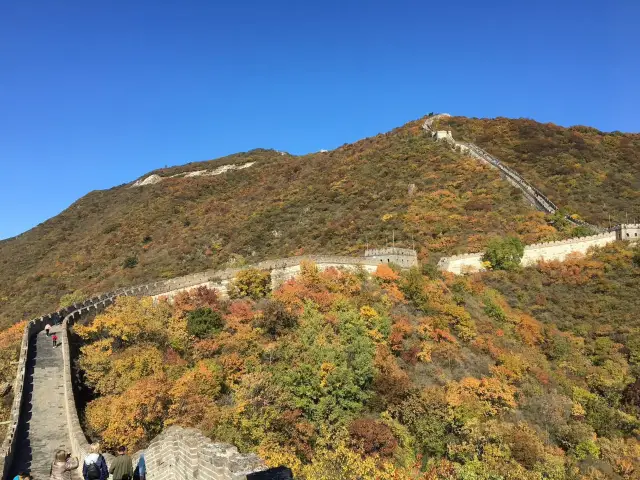 Transport Guide to Mutianyu 