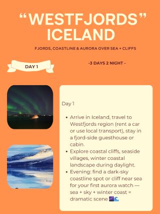 A trip in Westfjords, Iceland -Fjords, Coastline & Aurora over Sea