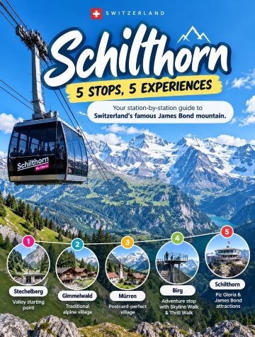 5 Epic Stops on the Schilthorn – Switzerland’s Most Thrilling Alpine Route! 🚠🏔️
