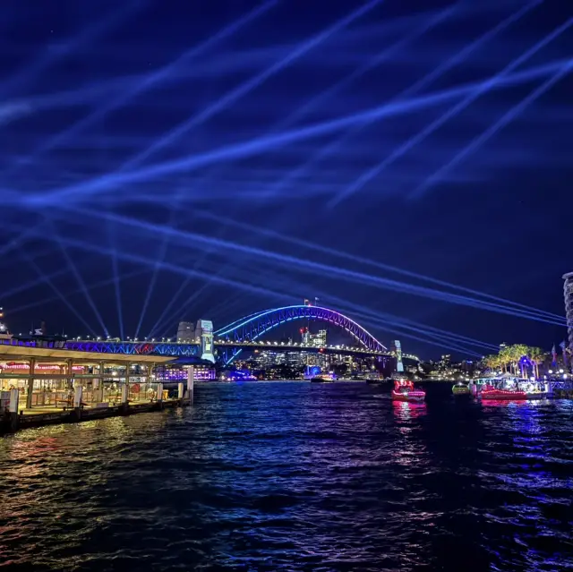 Three-day trip to Sydney without a car