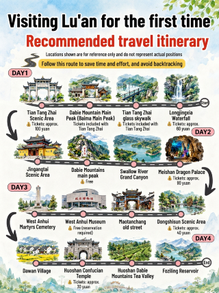 Just got back from Lu’an! This 4-day 3-night route without backtracking is truly amazing