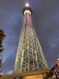 2023 復活節東京700公里長征（簡報）