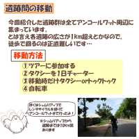 【カンボジア】アンコールワット周辺遺跡5選