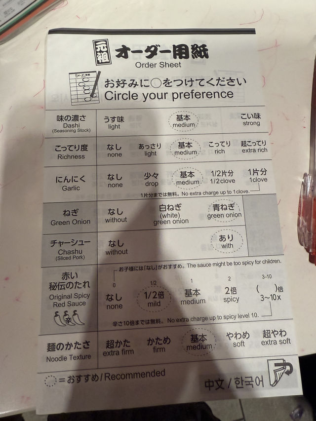 Ichiran Ramen อูเอโนะ โตเกียว